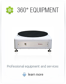 Professional 360 Photography Equipment