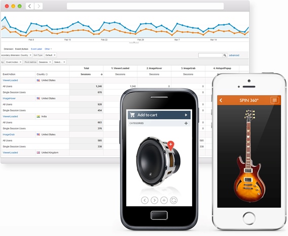 Responsive 3D product views on mobile with with Google Analytics