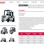 Our work - Nissan Forklifts